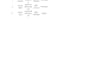 do data typing and entry